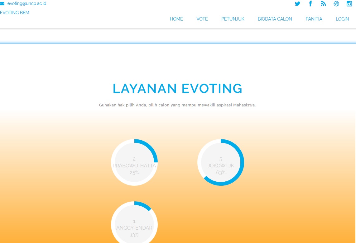 Halaman Home Evoting