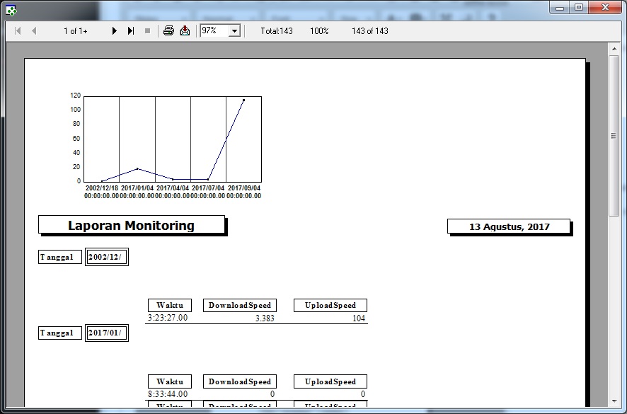 Laporan Aplikasi Bandwith Monitor